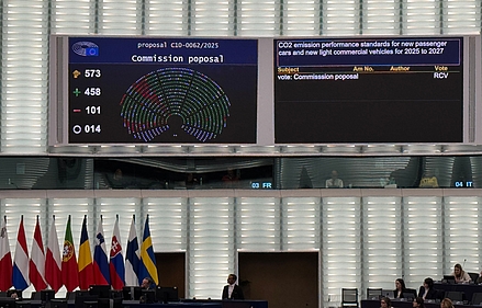 Abstimmungstafeln EU-Parlament Abstimmungstafeln EU-Parlament