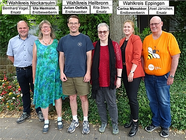 ÖDP Kandidaten/innen zur Landtagswahl nach der Wahlversammlung im Juli 2025. Von links:  Wahlkreis Neckarsulm: Bernhard Vogel (Ersatzbewerber), Ute Hermann (Erstbewerberin), Wahlkreis Heilbronn: Julian Ostfalk (Erstbewerber), Rita Stein (Ersatzbewerberin), Wahlkreis Eppingen: Carina Menakker (Erstbewerberin), Axel Jänichen (Ersatzbewerber)